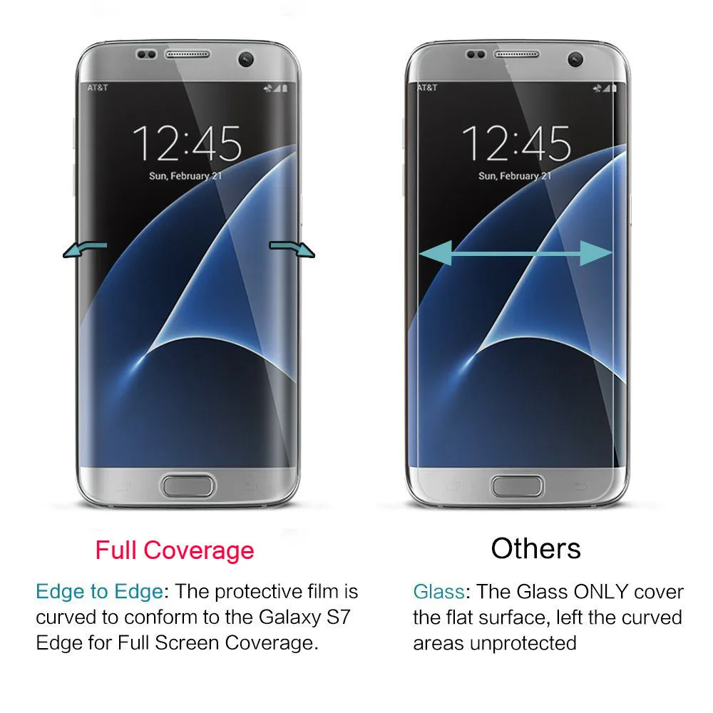 LCD-Protection-Film-For-Samsung-Galaxy-S7-Edge-Genuine-Full-Coverage-Tempered-Glass-Film-Protector (3)