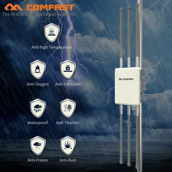 Kaufen Lange Palette 1750Mbps Gigabit Wireless Outdoor AP 5Ghz 2,4 Ghz 360 Grad WiFi Abdeckung Access Point Wifi Basis Station Mit 6 Antennen