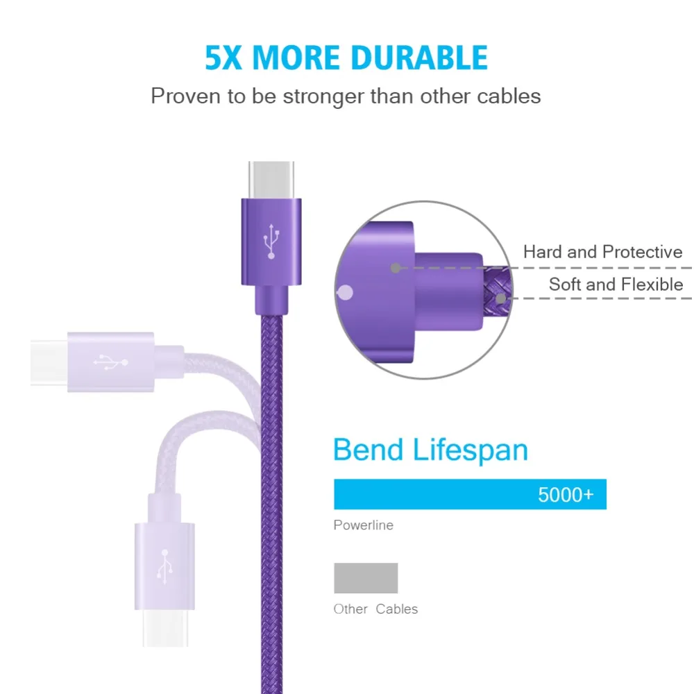 Кабель USB Type C для быстрой зарядки кабель передачи данных высококачественный