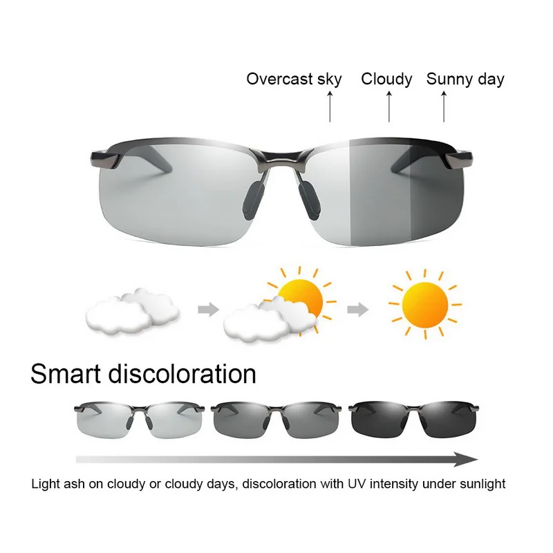 Водительские очки фотохромные солнцезащитные очки мужские Поляризованные обесцвечивающиеся солнцезащитные очки для вождения для внутреннего и наружного использования