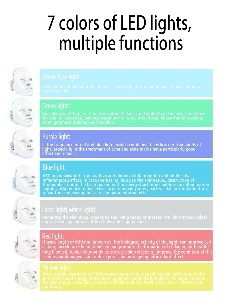 Светодиодный маска для лица, терапия, 7 цветов, маска для лица, машина для фотонной терапии, светильник для ухода за кожей, удаление морщин и акне, красота лица для домашнего использования