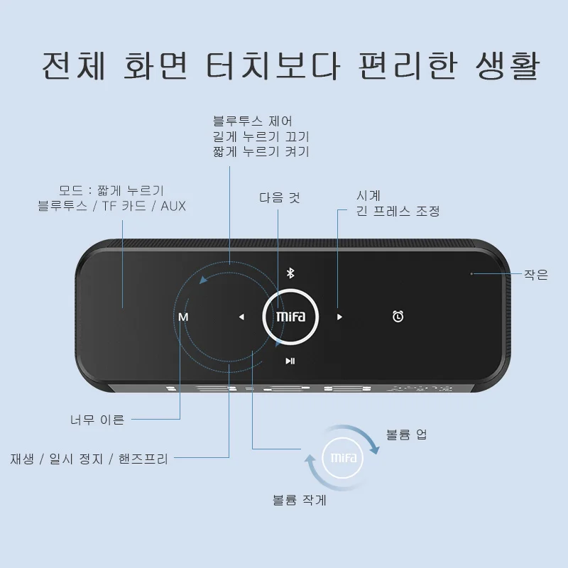 MIFA A30 Bluetooth Динамик Портативный супер бас Беспроводной Динамик Bluetooth4.2 3D цифровой звук громкий звуковой сигнал Динамик Handfree микрофоном наушники-вкладыши TWS