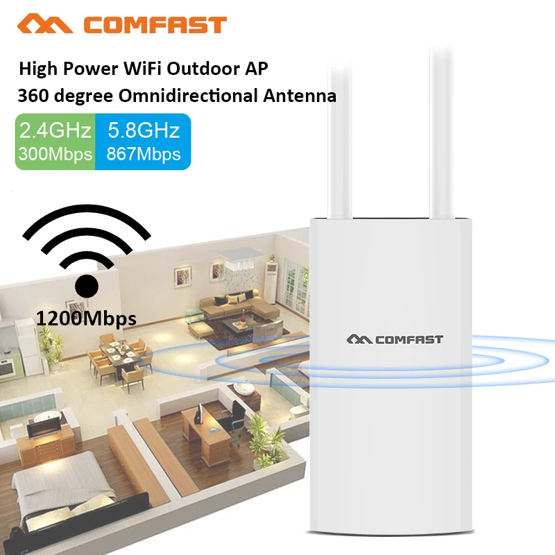

300-1200Mbps 2.4+5GHz Dual Band AP Wireless WiFi Long Range extender Repeater AP 802.11ac Wi-fi Antenna Amplifier Nanostation