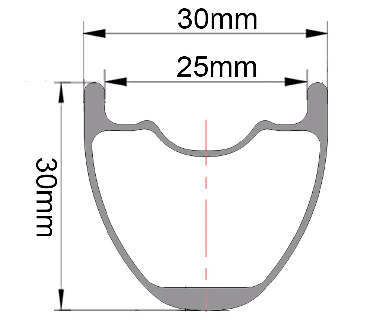 30x30mm