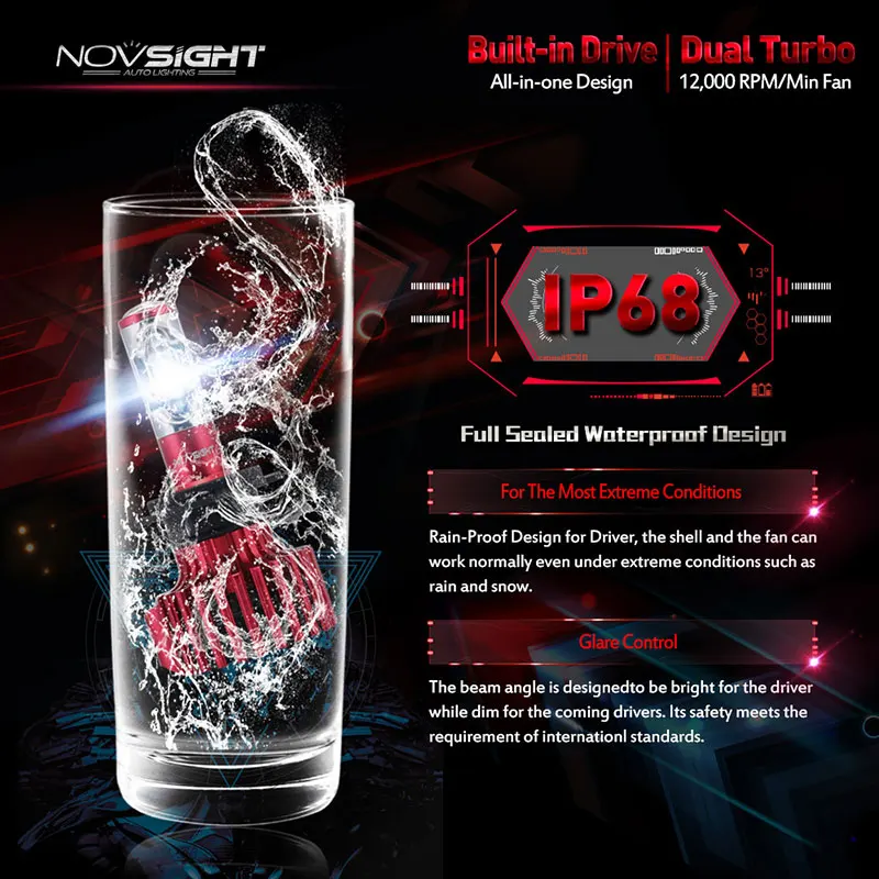 LED H7 (2)