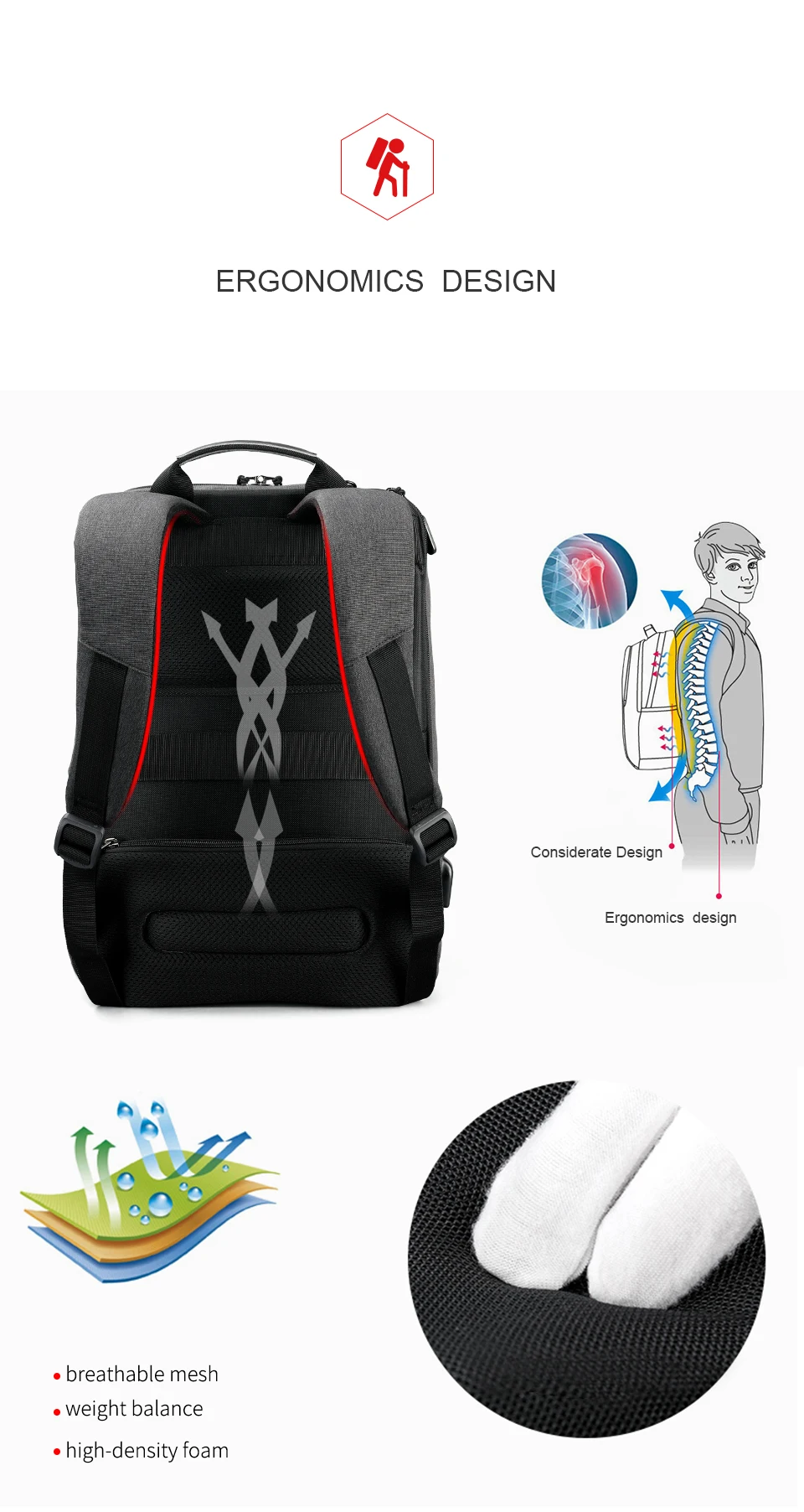 15.Ergonomics design