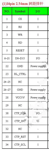 4,3 дюймов 65K 40 P/34 P TFT lcd G+ G емкостный сенсорный экран с печатной платой 16 бит MCU интерфейс 480(RGB)* 272 igc CPT интерфейс