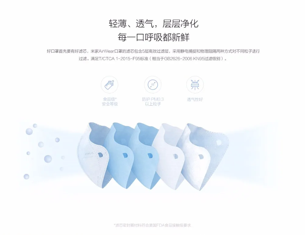 4 шт. фильтр с маской Xiaomi AirPOP Air Wear PM0.3/PM2.5 анти-Дымчатая маска для лица регулируемые Уши висячие мягкие маски для лица 4 цвета h30