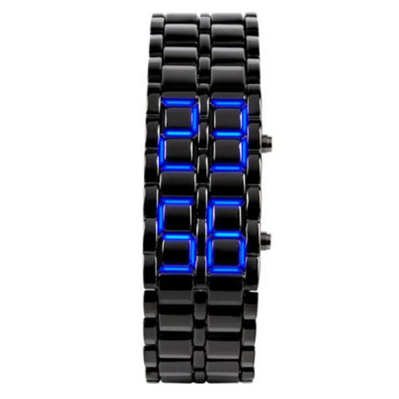 gswp watch