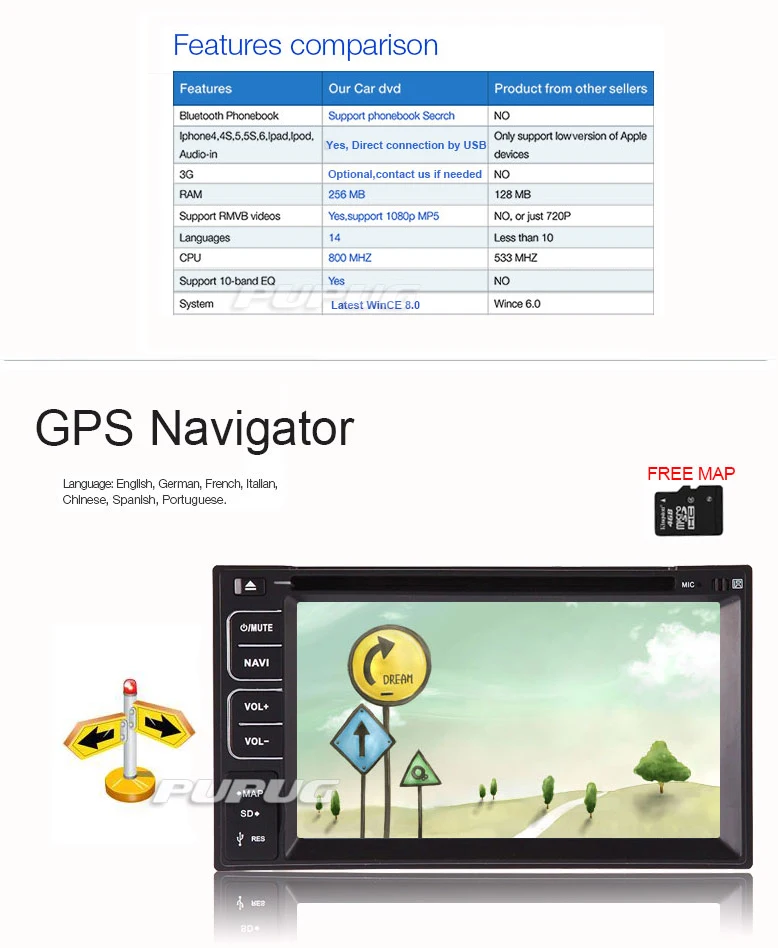 Discount FM AM AMP Radio Touchscreen SD GPS Stereo MP3 Music Car DVD Player Movie Map 6.2" EQ CAM Autoradio Navigator RDS Sub 1 Discount FM AM AMP Radio Touchscreen SD GPS Stereo MP3 Music Car DVD Player Movie Map 6.2" EQ CAM Autoradio Navigator RDS Sub 1