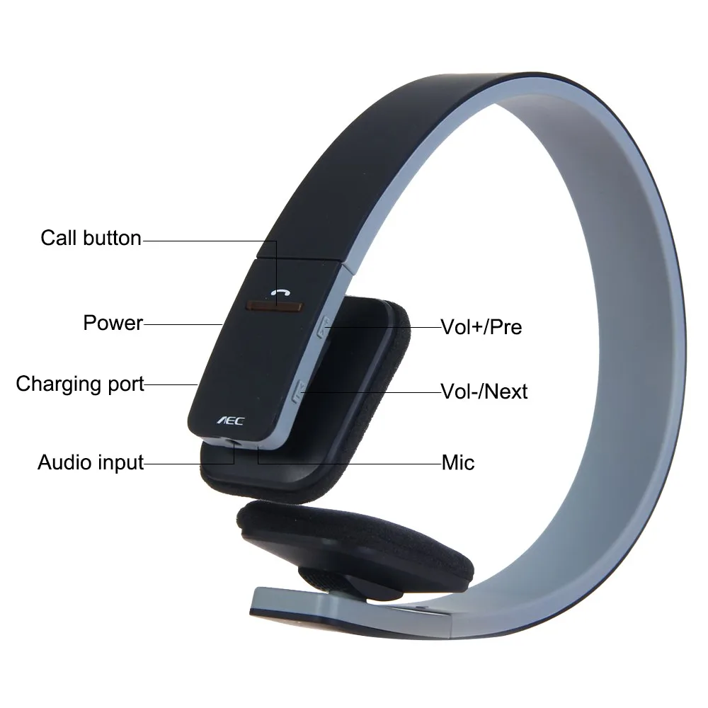 Bq 618 Беспроводной Bluetooth наушники с микрофоном Шум шумоподавления гарнитуры аудио