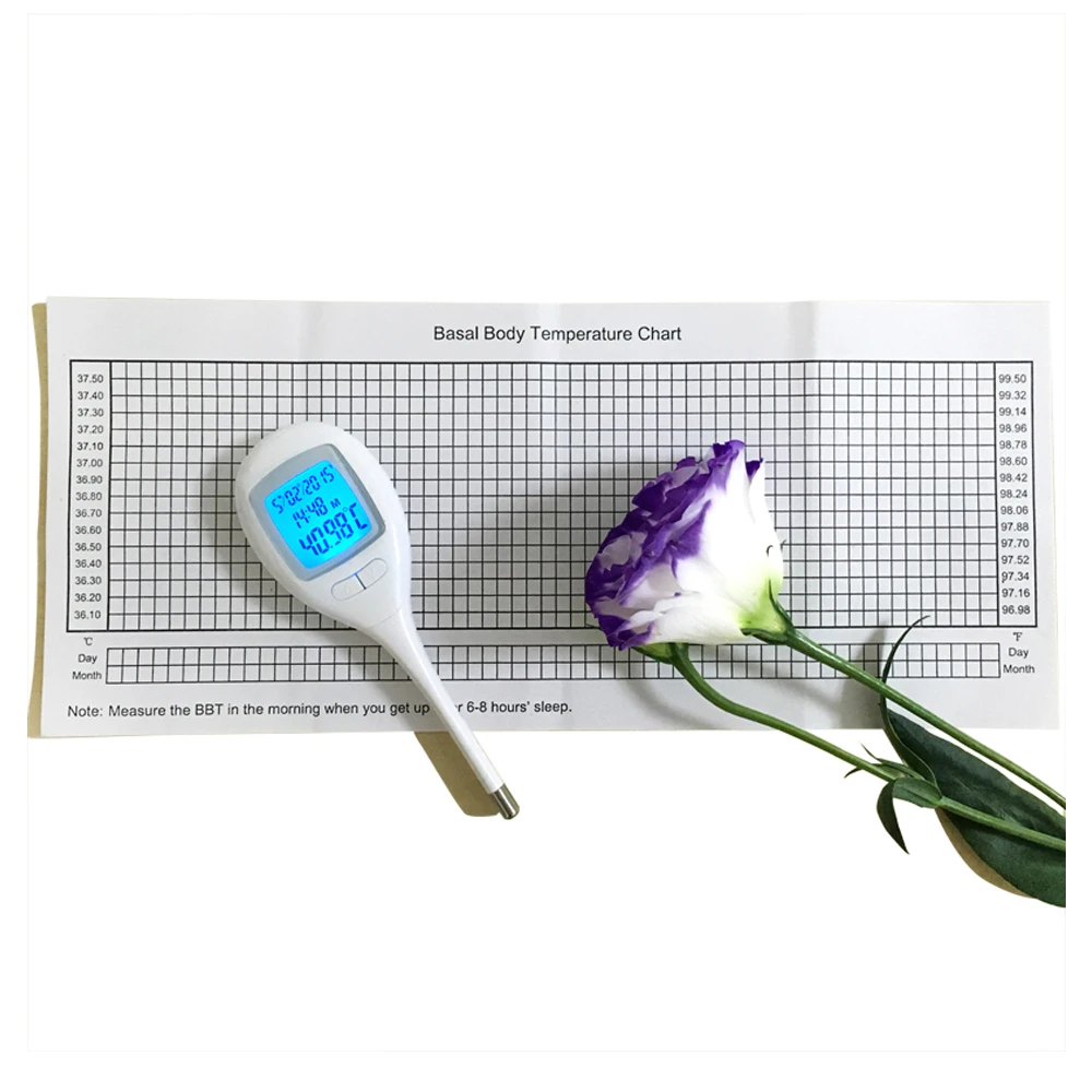 Ovulation Digital Basal LED Thermometer Accurate To The 1/100th Ovulation Track Natural Family Planning Fertility Monitor