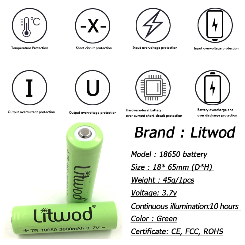 Litwod 2064z15 самый мощный XHP90 светодиодный налобный фонарь 32W zoom 18650 power bank фонарик налобный фонарь