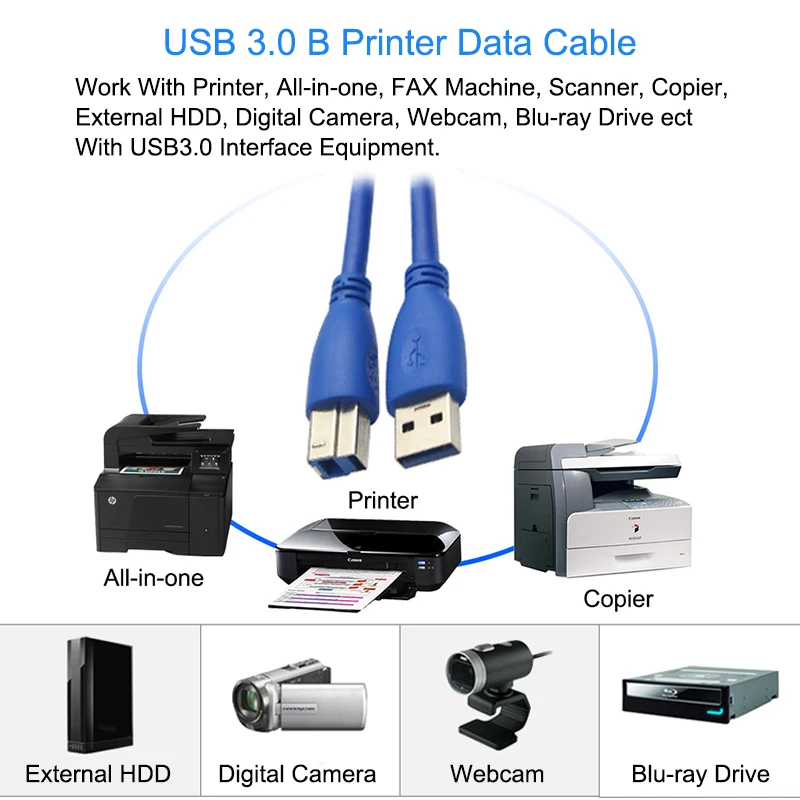 EGRINCY USB 3,0 кабель для передачи данных для принтера USB3.0 type A Male AM To B Male BM USB3.0 шнур для принтера сканер HDD 0,5 м 1 м 1,5 м 3 м 5 м 10 м