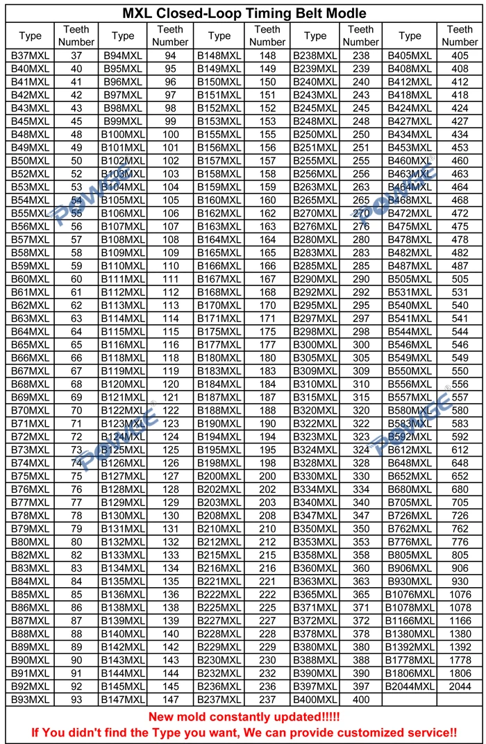 POWGE по методу синхронный ремень ГРМ B59 B80 B86 B120 B160 по методу 5 зубов 59 80 86 120 160 ширина 5 мм 47MXL 64MXL 82MXL 96MXL 128MXL