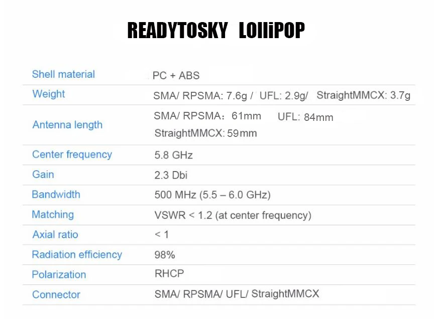 Пагода 2/леденец/BlackSheep/Stubby 5,8 ГГц FPV антенна SMA/RP-SMA/MMCX/UFL Разъем для RC FPV гоночный Дрон Квадрокоптер