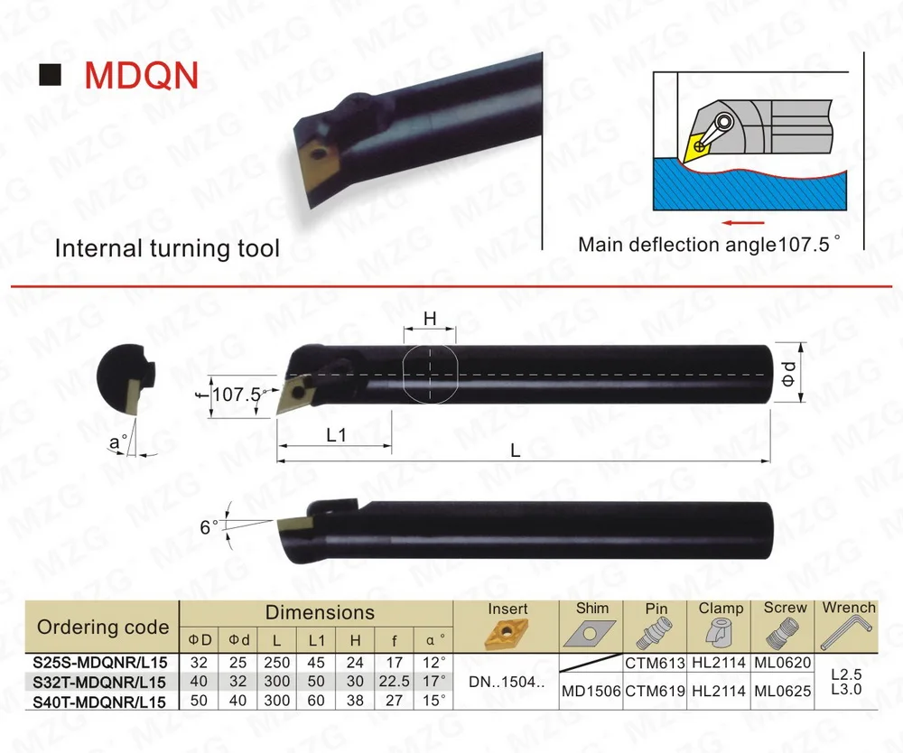 B25-MDQN