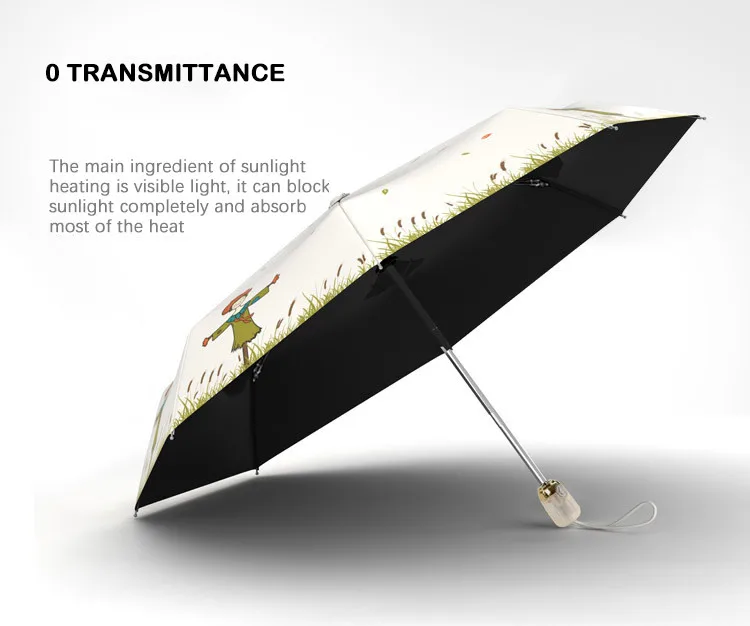 OLYCAT автоматический зонт дождь Для женщин бренд мультфильм печати солнцезащитный крем складные зонтики ветрозащитный Anti UV зонтик 5 стилей Paraguas