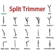 Машинка для стрижки волос, триммер для волос, профессиональный триммер для поврежденных волос, парикмахерские ножницы, заряжаемые Электрические волосы