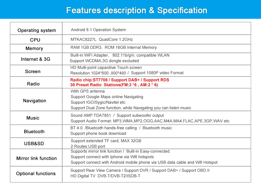 MEKEDE Android 8,1 автомобильный gps-навигация, dvd-плеер для golf 4 golf 5 6 touran passat B6 caddy transporter t5 polo