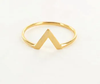 

Trendy fashion large "V" ring Alphabetic ring Letters ring Number symbol style ring