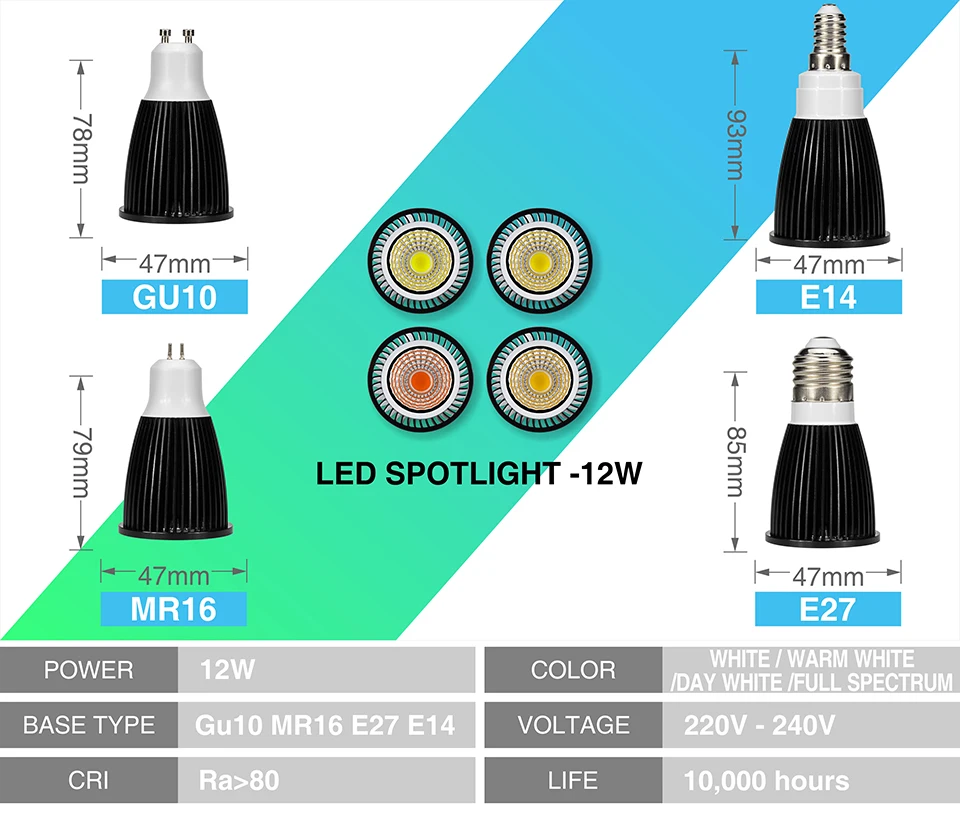 Lâmpada de Altura Espectro Completo Spotlight Bulbo gu mr E27 E14 5 w 7 9 12 Foco Brilho Interior Crescente Dia Quente Pçs - Lote Led 6 Luzes e Iluminação