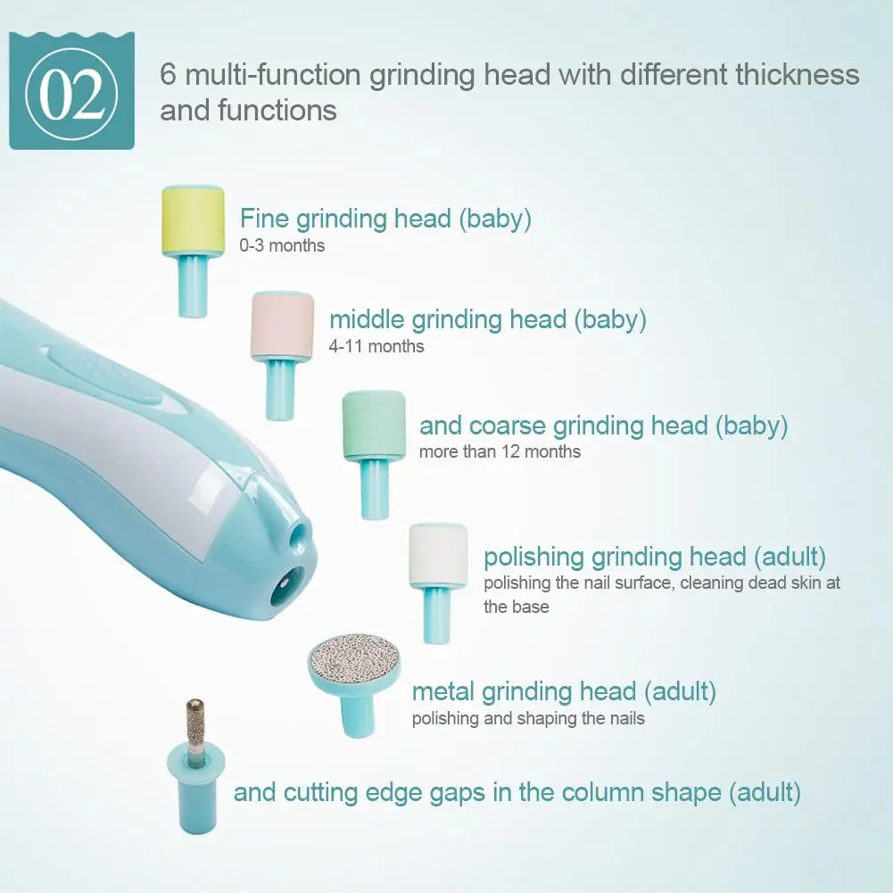 Инструменты для ухода за младенцем, Многофункциональный Анти-Царапины, электрический нож для ногтей, светодиодный маникюрный набор