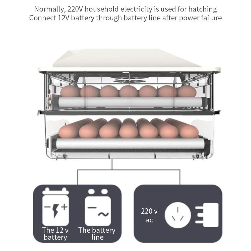 56 Eggs Incubator Digital Eggs Poultry Hatcher with Automatic Temperature and Humidity Control Auto-turning for Chicken Duck etc 56 Eggs Incubator Digital Eggs Poultry Hatcher with Automatic Temperature and Humidity Control Auto-turning for Chicken Duck etc