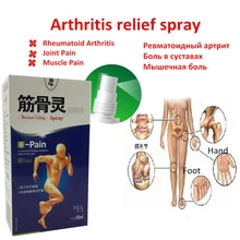 Pain Relief Orthopedic Spray, Arthritis Relief Spray, Nature Herbs To Treat Rheumatoid Arthritis, Joint Pain Spray