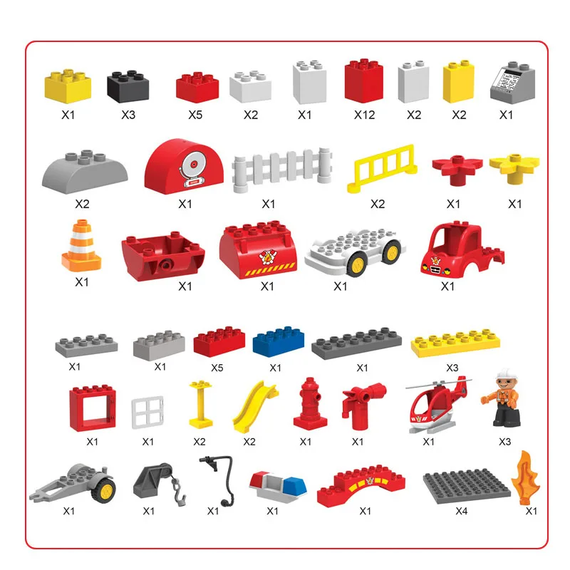 Z3