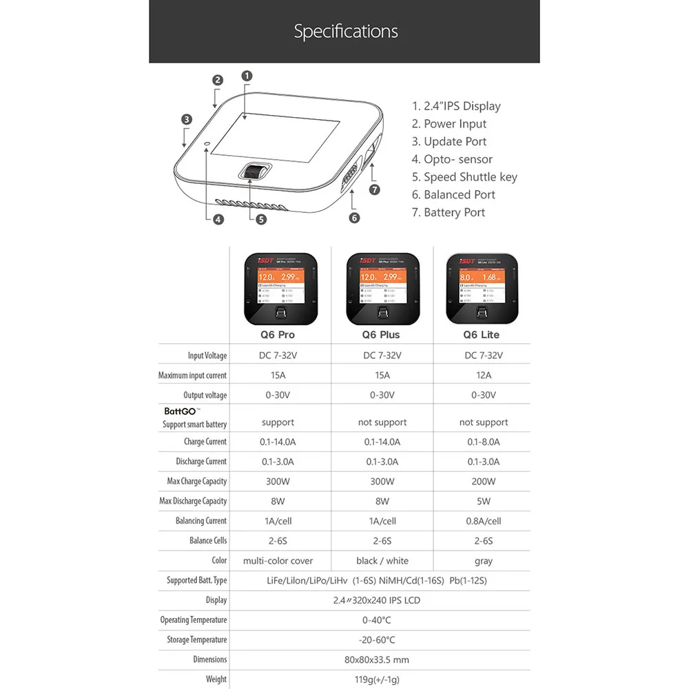 Зарядное устройство для баланса аккумулятора ISDT Q6 Pro BattGo 300 W 14A карманное портативное зарядное устройство Lipo