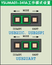 Все в 1 Многофункциональный USB к SPI/I2C/IIC/UART/ttl/ISP Серийный адаптер модуль