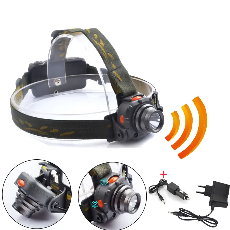 Hot Sale Led Headlamp Lampe Frontale 5W Motion Sensing Zoomable Sensor