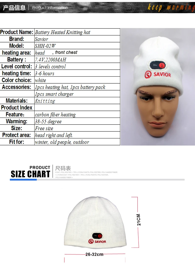 Winter Fishing Caps (2)