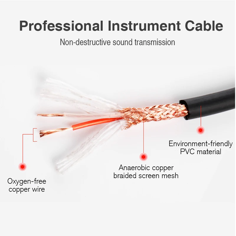 Soundking XLR кабель Мужской и Женский микрофон аудио звук Cannon удлинитель для миксера