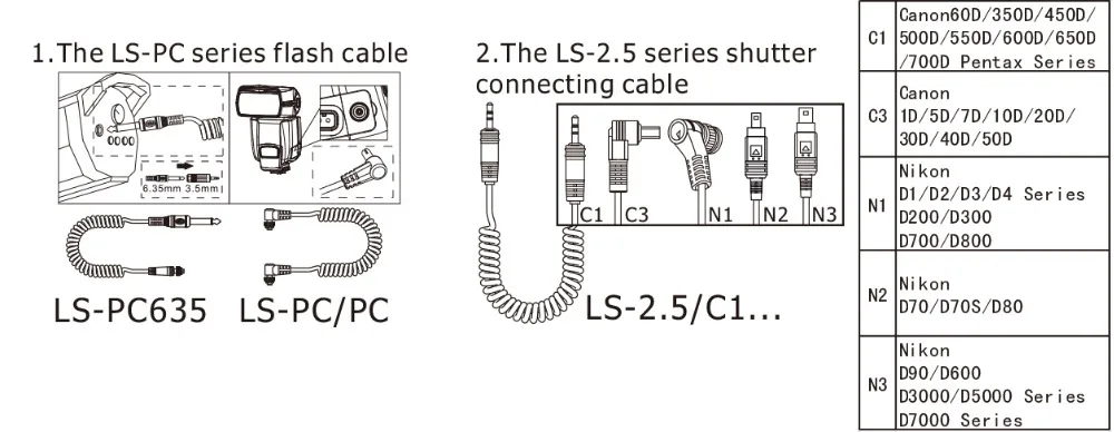 RF-603II_cn_en_user_manual-6