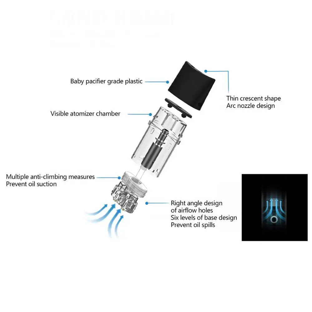 Volcanee X POD Starter kit с 320 мАч батарея ёмкость 1 мл распылитель светодиодный свет Сменные