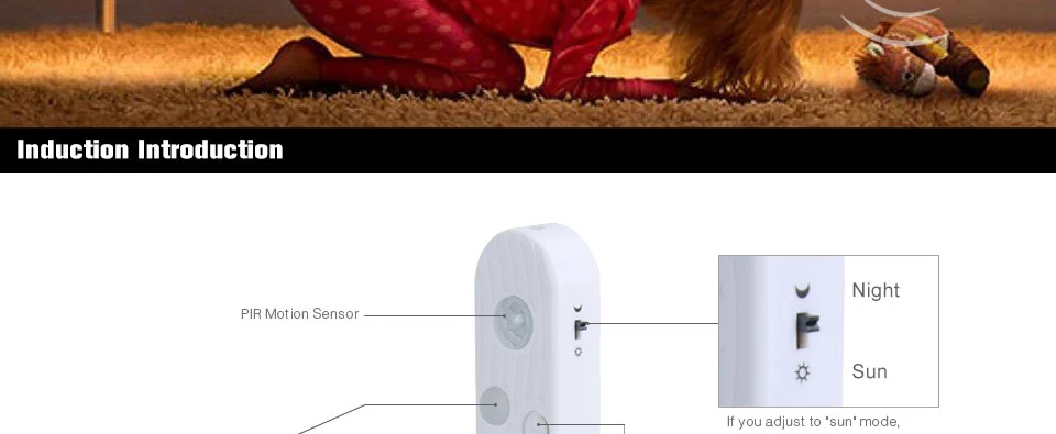 motion sensor led strip (2)