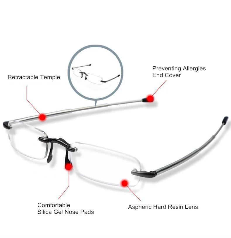 Складные очки для чтения без оправы с защитой от усталости SWOKENCE, женские и мужские очки для дальнозоркости и дальнозоркости, складные очки для чтения R124