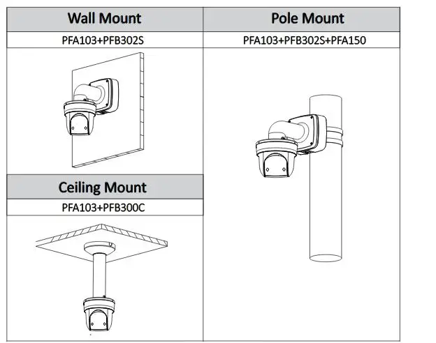 SD29204T-GN Installation
