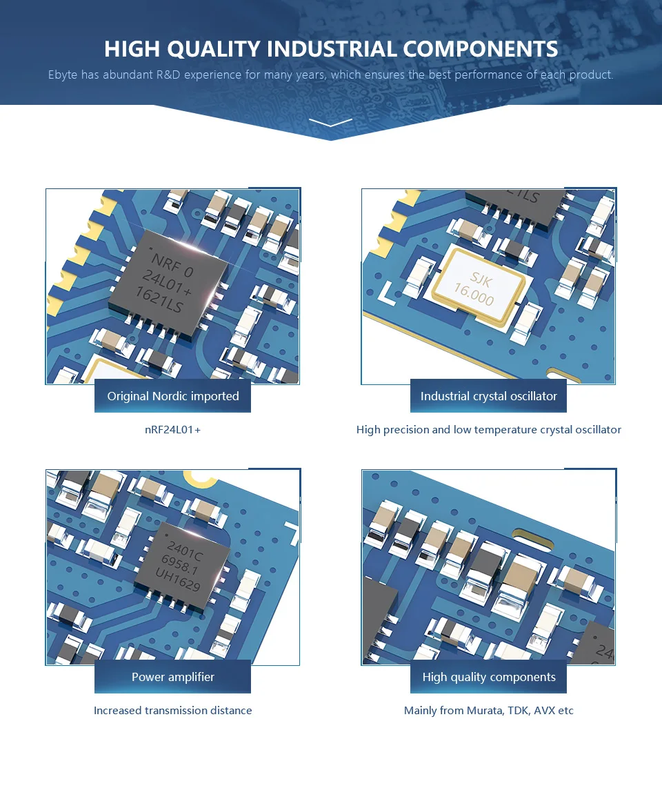 Ebyte E01-ML01SP4 nRF24L01P 2,4 ГГц 20dBm 100 мВт IPEX nRF24L01+ PA LNA IoT модуль 2 Мбит/с SMD беспроводной приемопередатчик