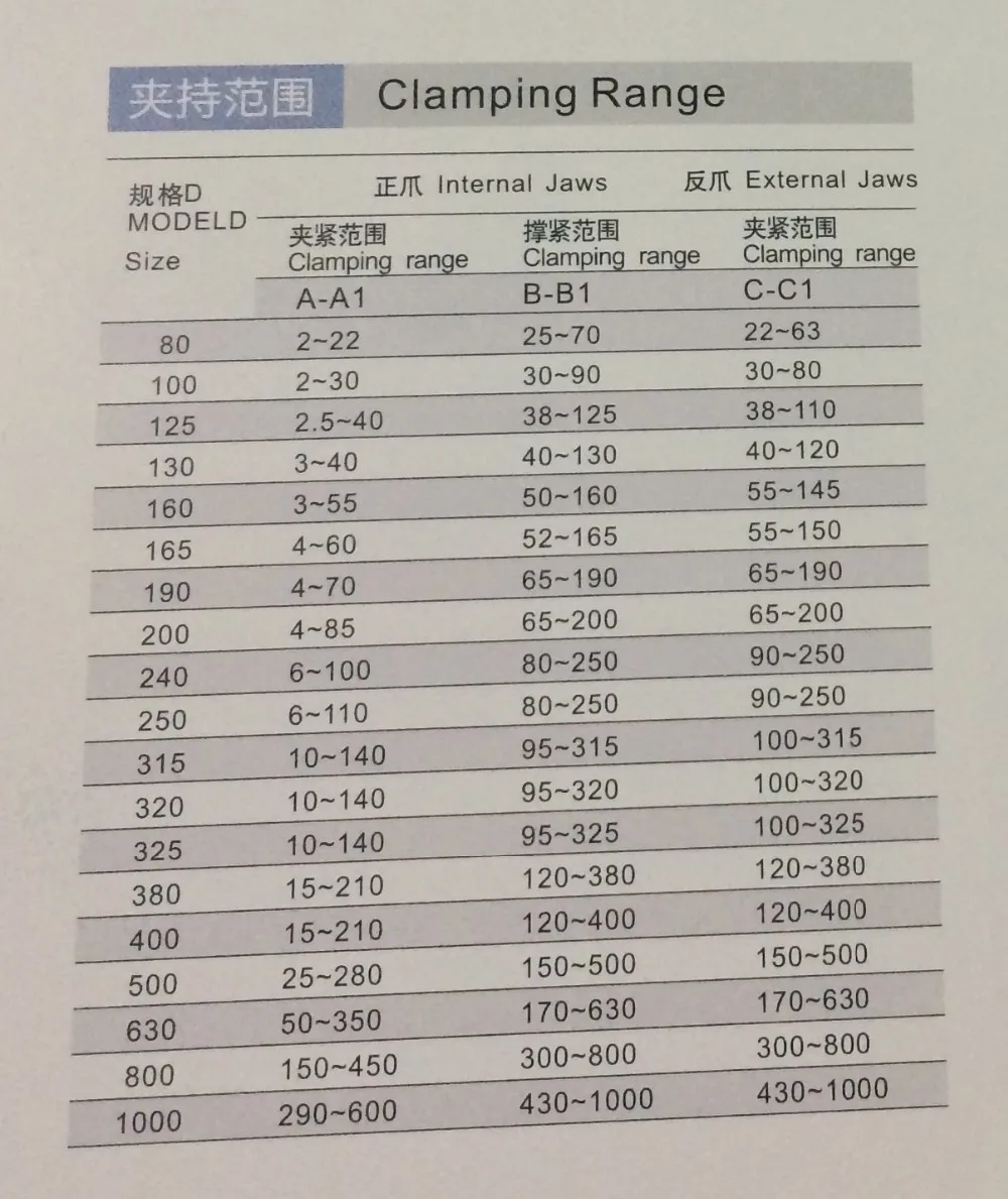 K11 clamp range-2