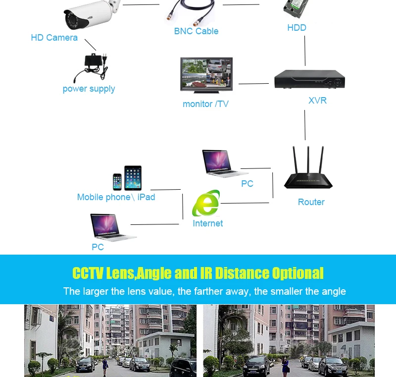 5782-ATC-Hybrid-Cameras_07