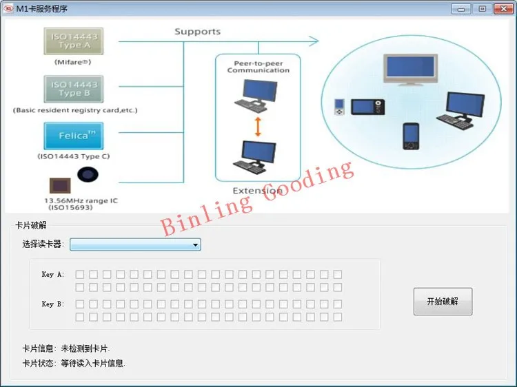 ACR122U-A9 USB NFC считыватель смарт-карт писатель для всех 4 типов NFC(ISO/IEC18092) Теги+ 5 шт. UID карта+ SDK+ M1 клон программного обеспечения