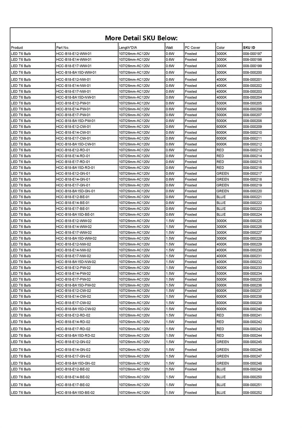CgAGS1k2daCAYXsjAATV9gAaPaw820