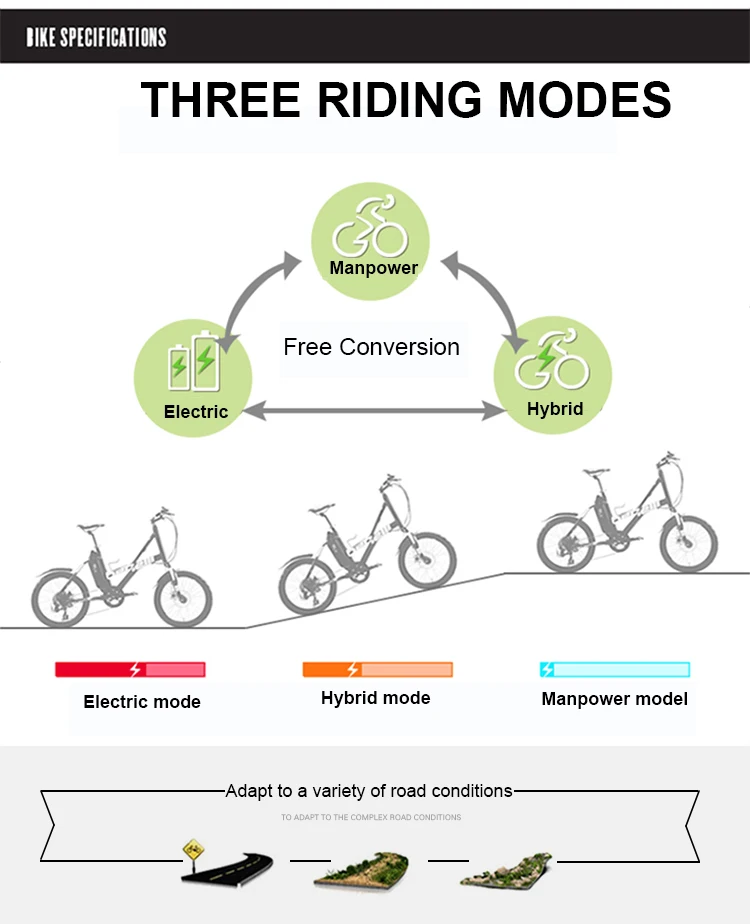 Excellent 20inch hybrid bike electric mountain bike mute motor benelli ebike range 80km aluminum frame smart electric bicycle city suv 6 Excellent 20inch hybrid bike electric mountain bike mute motor benelli ebike range 80km aluminum frame smart electric bicycle city suv 6