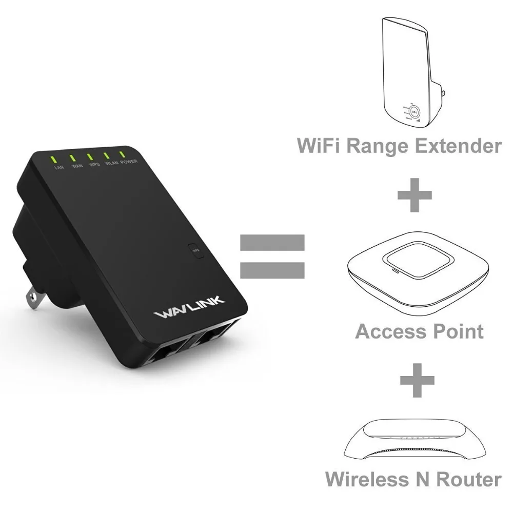En Ligne Wavlink 300 Mbps Mini Portable N300 WiFi Routeur Point D accès sans fil Prolongateur d autonomie WI FI Booster Amplificateur de Signal 802.11n b g