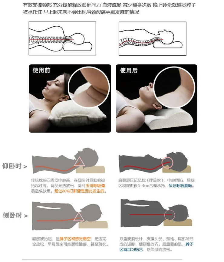 Медленный отскок пространство подушка для Шей с запоминающим материалом памяти подушка шейки матки