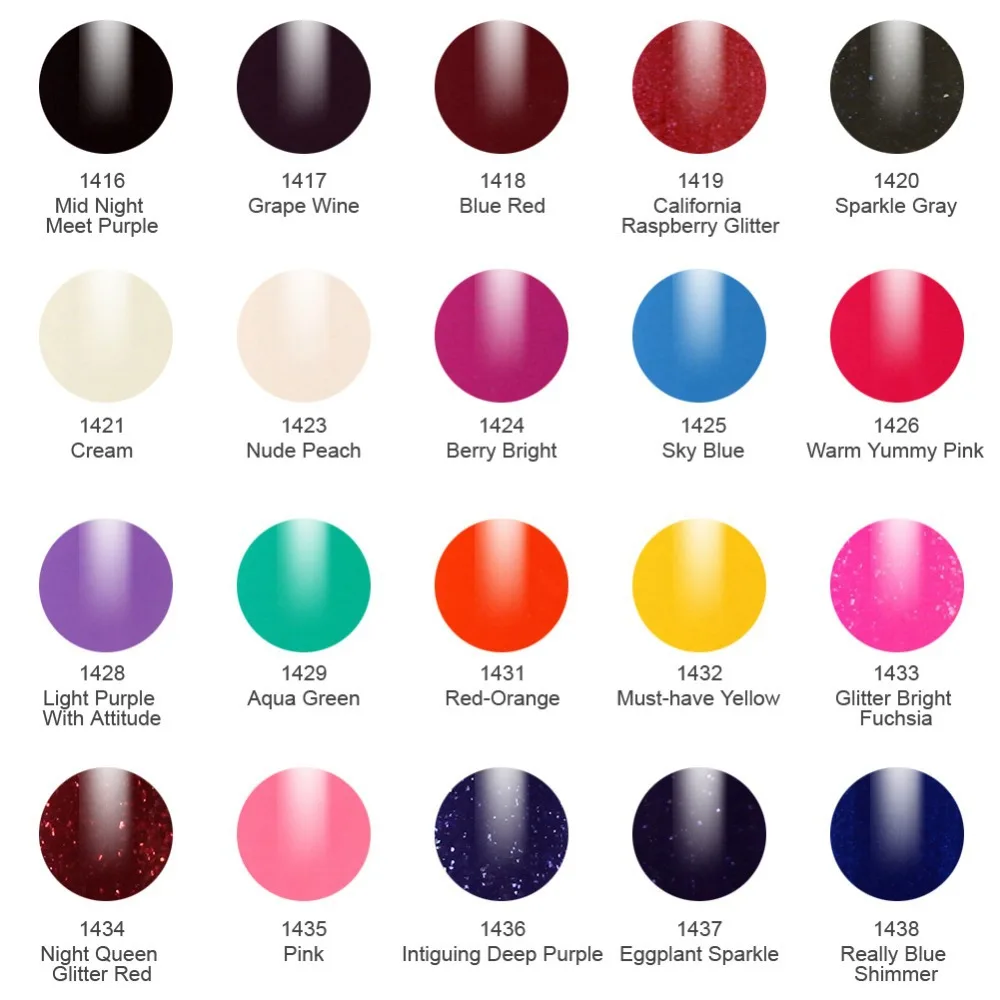 the color of sex The color of sex