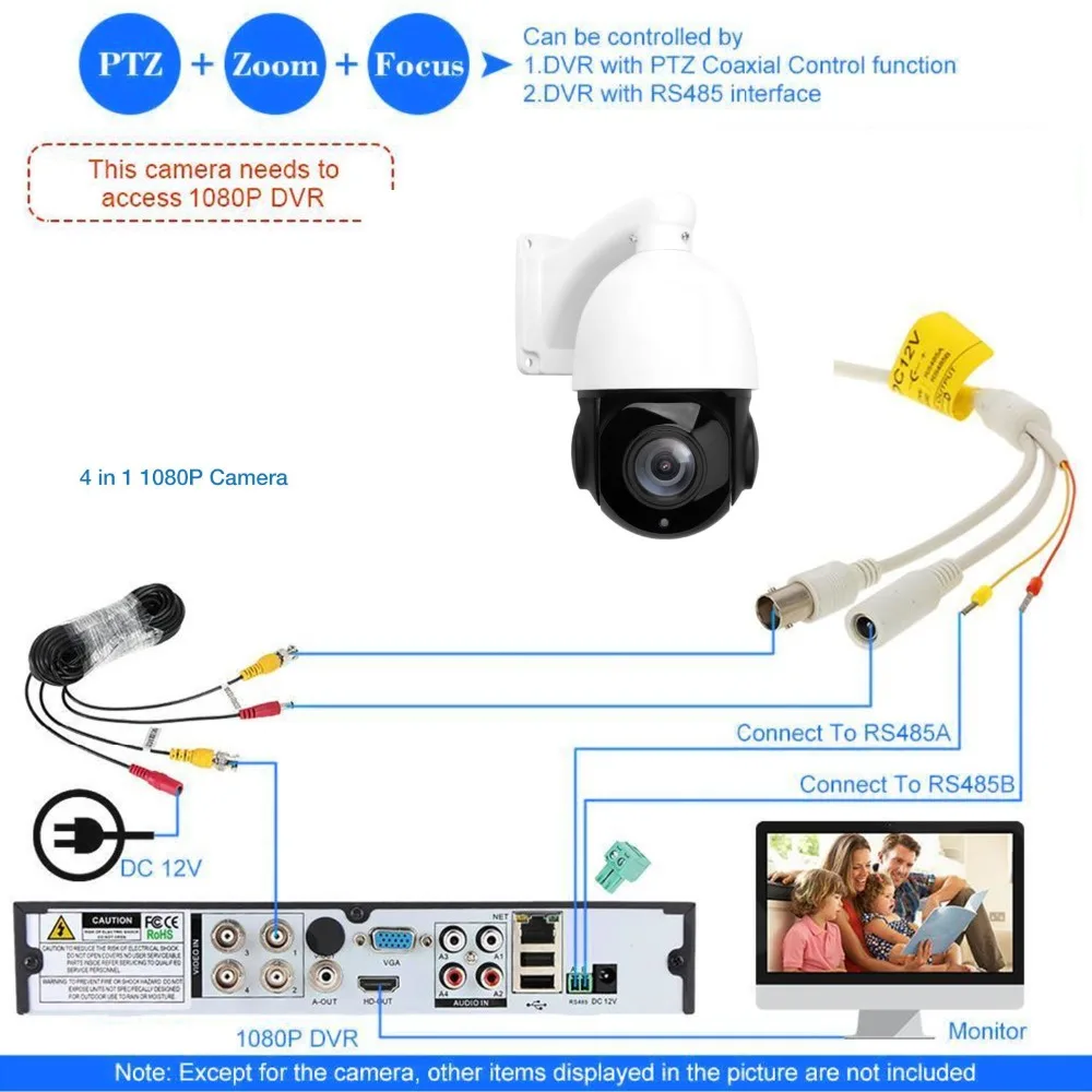 4,5 ''36X зум 4в1 AHD/TVI/CVI/CVBS SONY 323 1080P 2.0MP PTZ скоростная купольная ИК-камера IR Расстояние 100-150 м 6 шт. светодиодный+ 3 шт. лазер+ IR